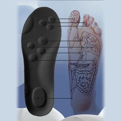 Orthopädische 4D Komfort-Einlegesohlen™